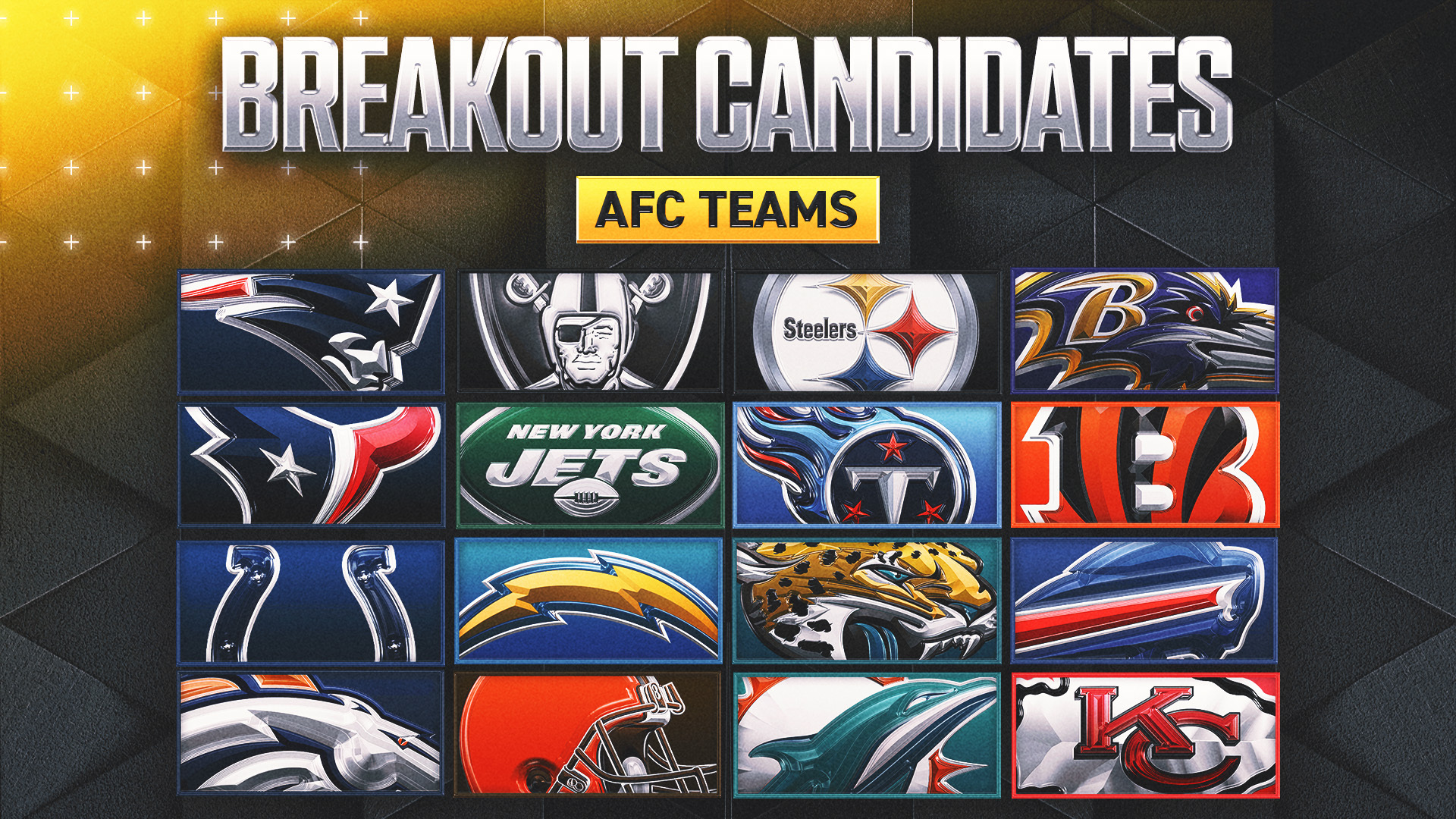 breakout-candidates-afc-16x9-1-1