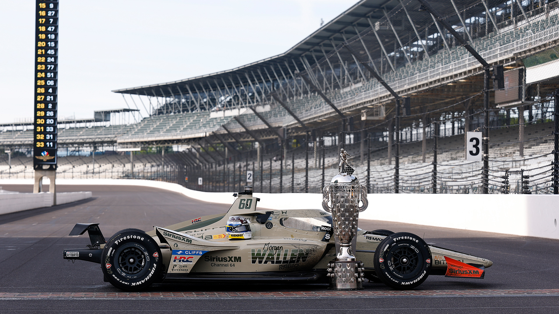 indycar-schedule_2027_dates