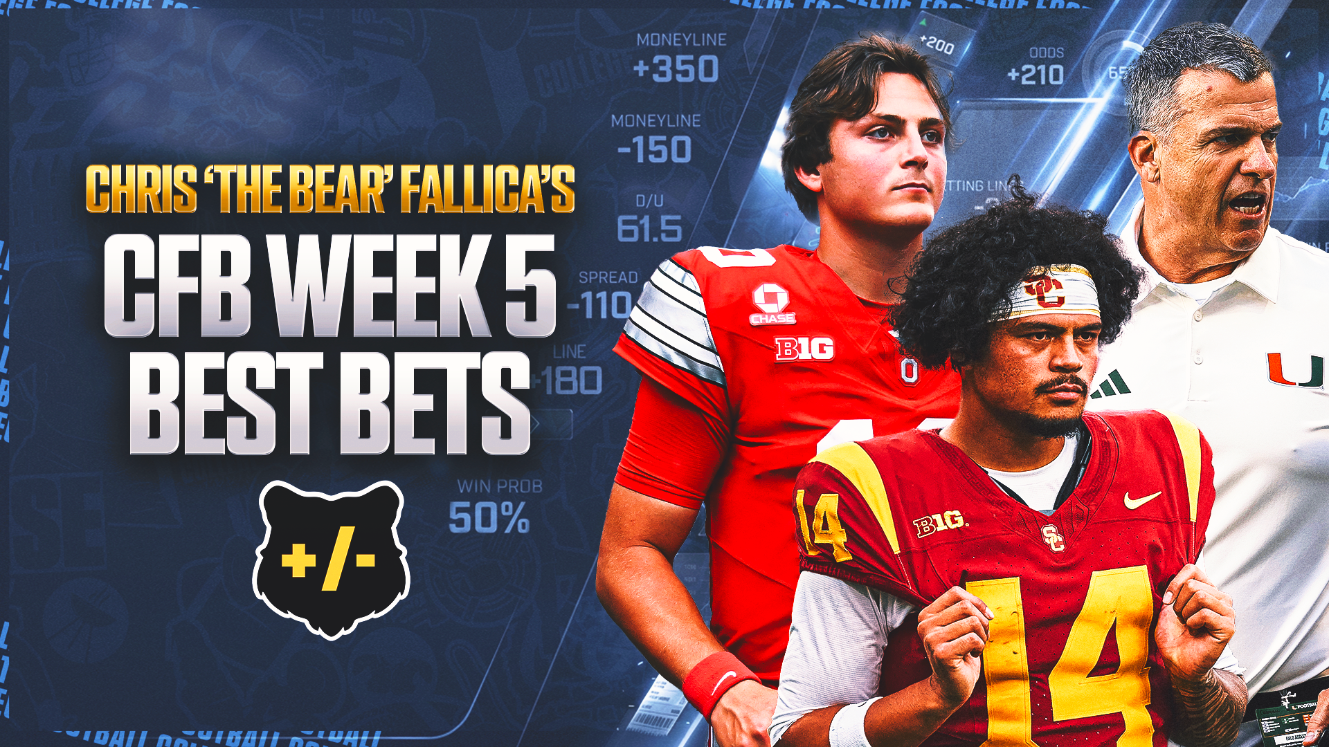 10.02-bear-bestbetsartboard-1